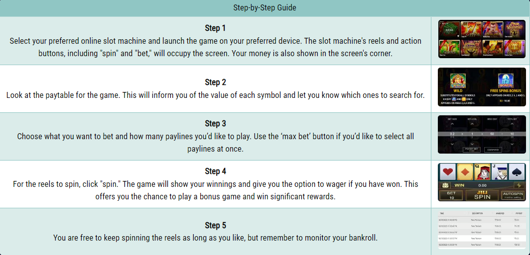 Ano ang Online Slot Machine?